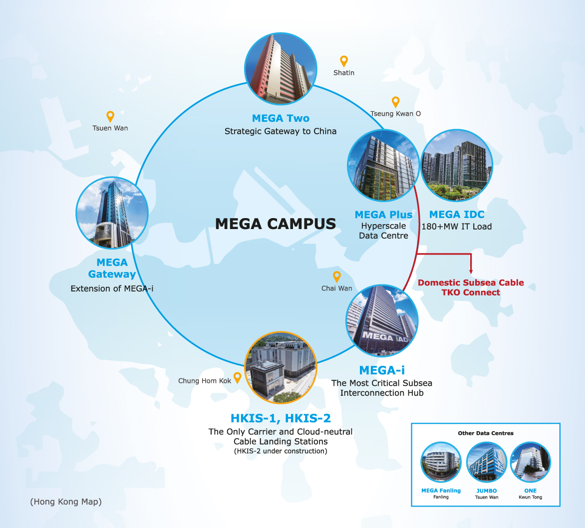 SUNeVision MEGA Campus Data Centre in Hong Kong